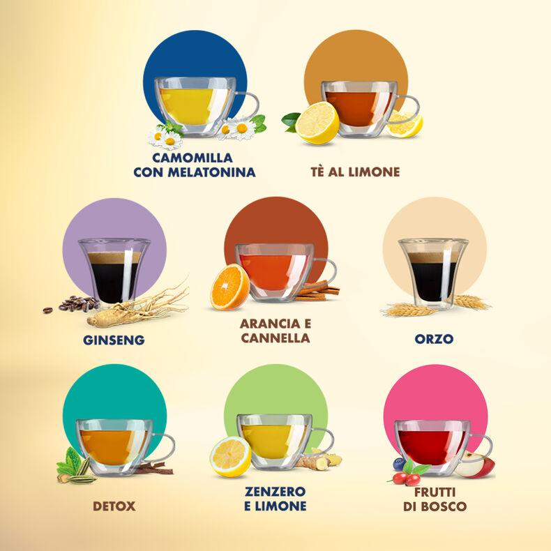 18 Cialde Caffè al Ginseng Caffè Borbone